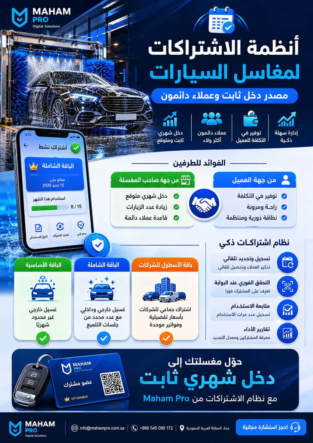 أنظمة الاشتراكات لمغاسل السيارات: مصدر دخل ثابت وعملاء دائمون
